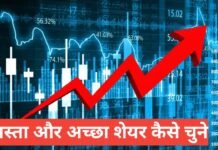 Sasta Aur Accha Share Kaunsa Hai? (2026) – Best Low Price Stocks Guide Sasta Aur Accha Share Kaunsa Hai?