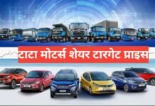 Tata Motors share Target Price 2026 | Future Share Price
